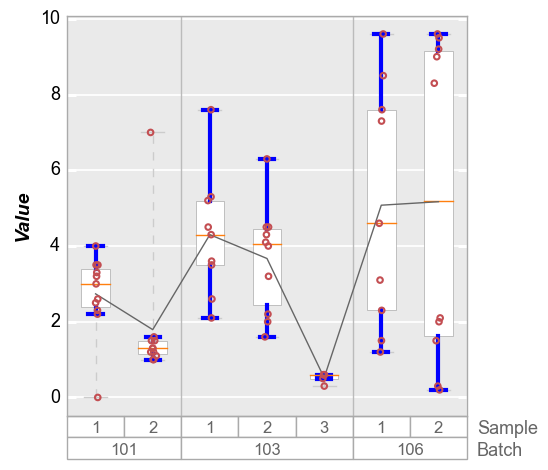 _images/boxplot_36_0.png