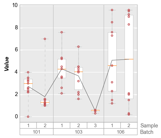 _images/boxplot_50_0.png