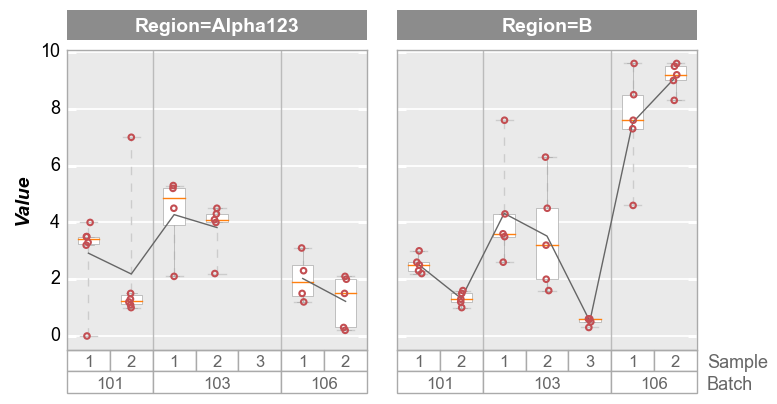 _images/boxplot_59_0.png