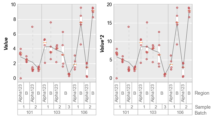 _images/boxplot_67_0.png