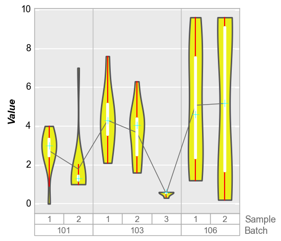 _images/boxplot_95_0.png