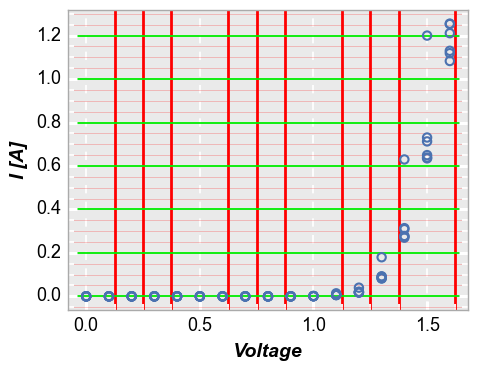 ../_images/example_gridlines.png