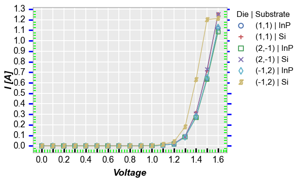 ../_images/example_ticks2.png