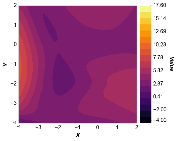 ../_images/example_contour.png