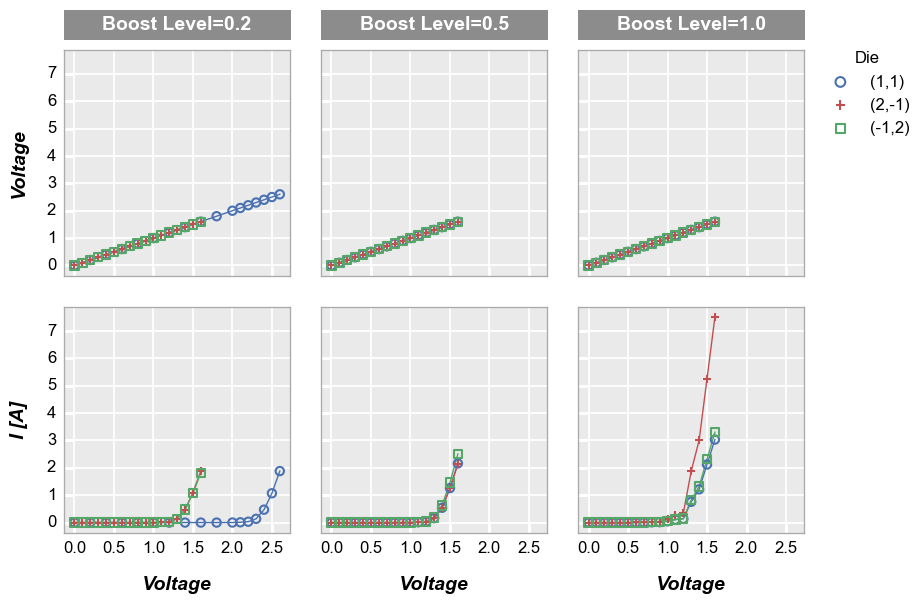 ../_images/basics_grouping_70_0.png
