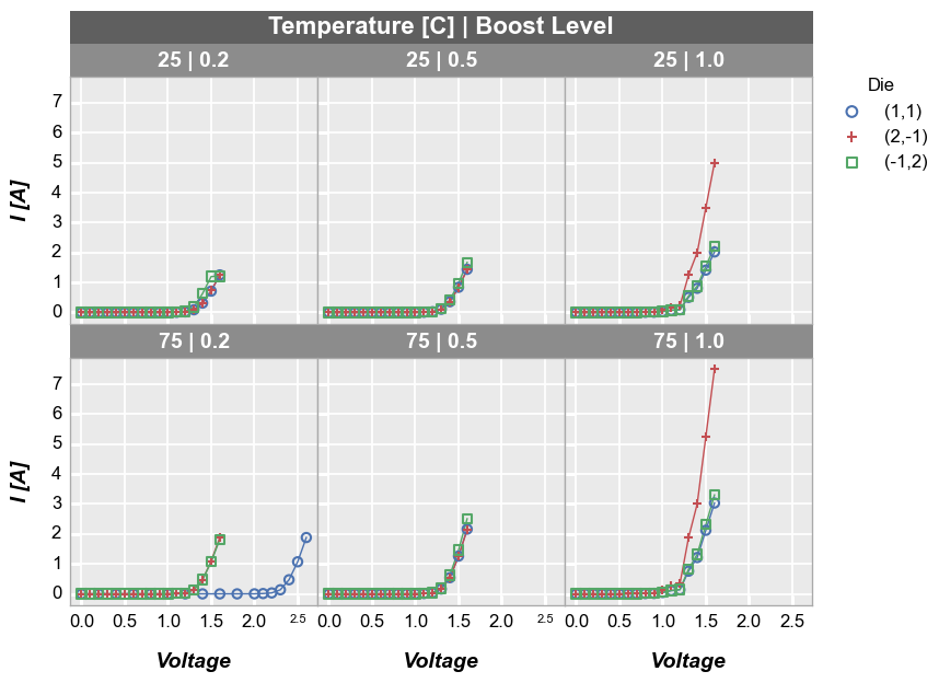 ../_images/basics_grouping_76_0.png