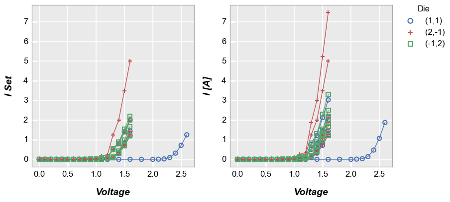 ../_images/basics_grouping_81_0.png