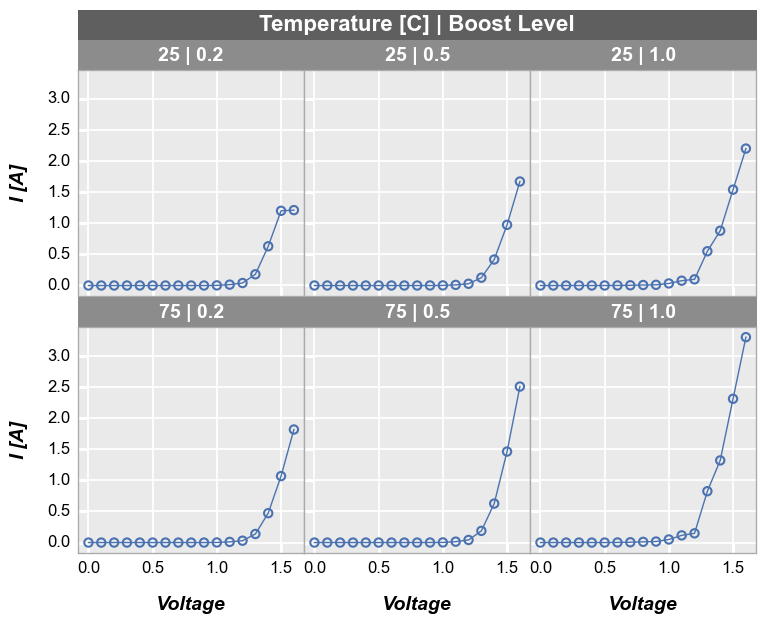 ../_images/basics_grouping_86_1.png