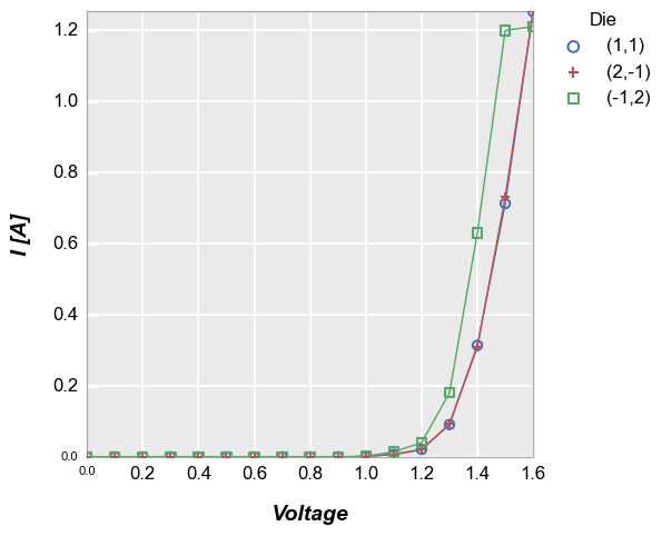 ../_images/basics_ranges_13_0.png