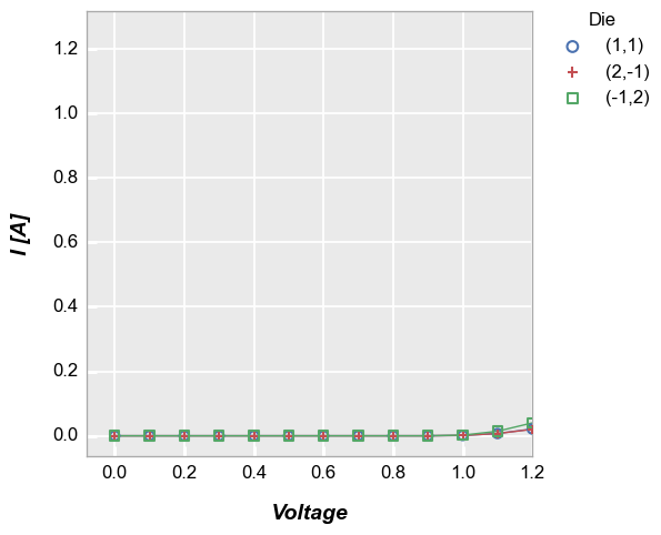 ../_images/basics_ranges_20_0.png