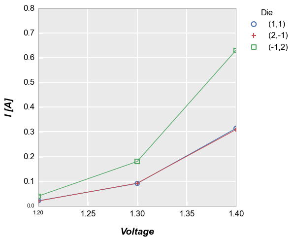../_images/basics_ranges_22_0.png