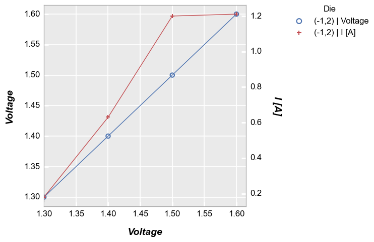 ../_images/basics_ranges_27_0.png