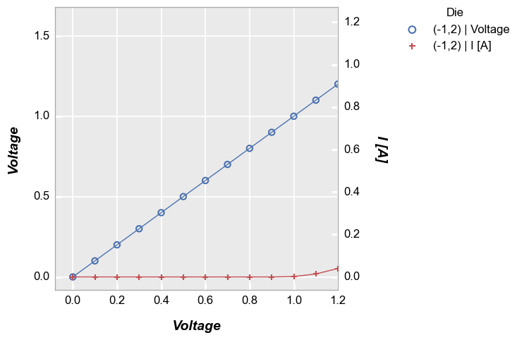../_images/basics_ranges_29_0.png