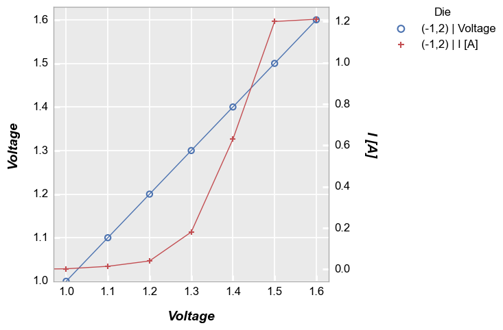 ../_images/basics_ranges_31_0.png