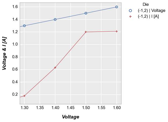 ../_images/basics_ranges_36_0.png