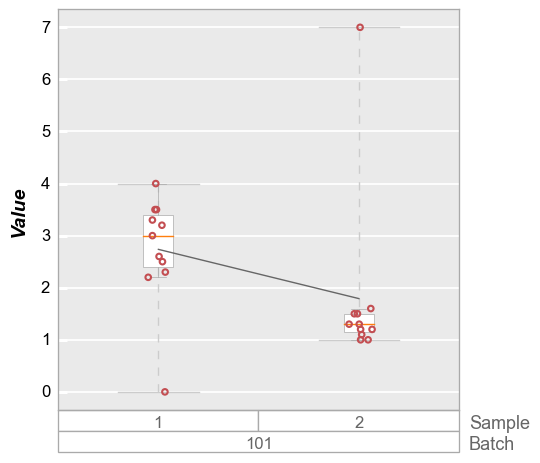../_images/basics_ranges_42_0.png