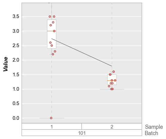 ../_images/basics_ranges_44_0.png