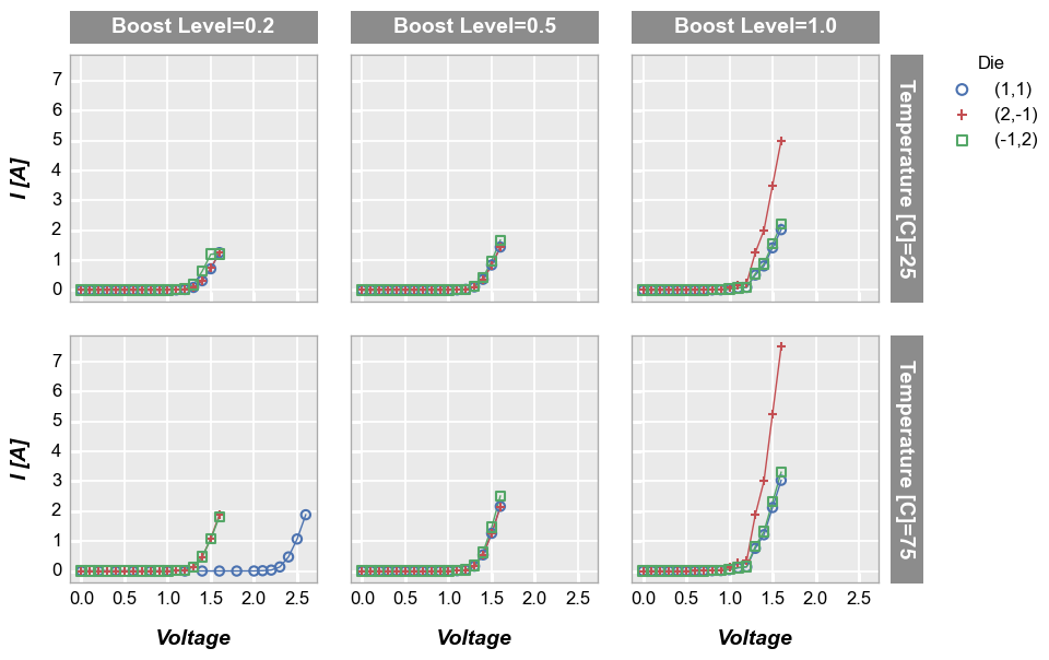 ../_images/basics_ranges_52_0.png