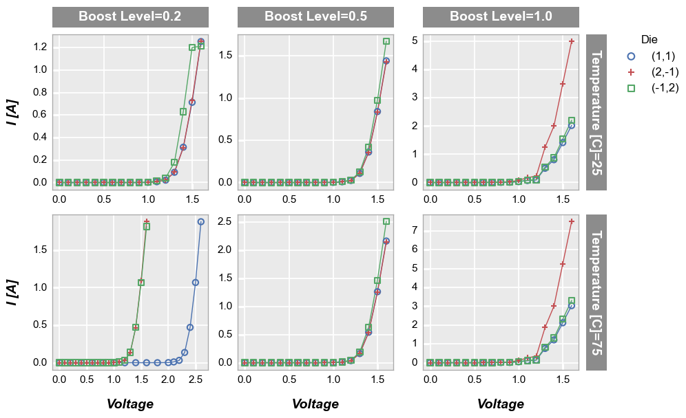 ../_images/basics_ranges_54_0.png