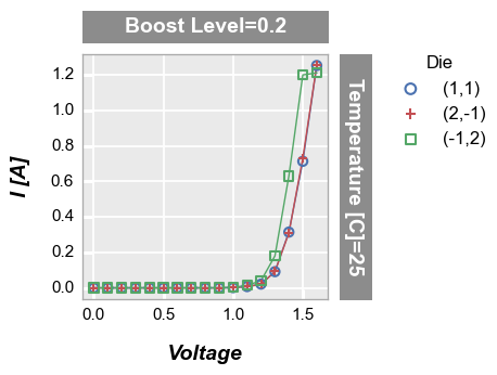 ../_images/basics_ranges_56_0.png