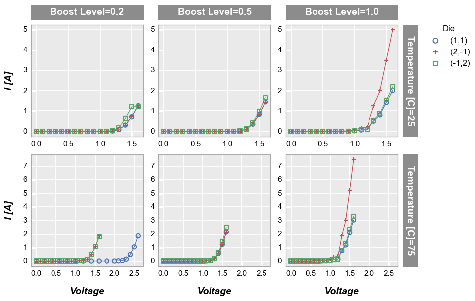 ../_images/basics_ranges_60_0.png