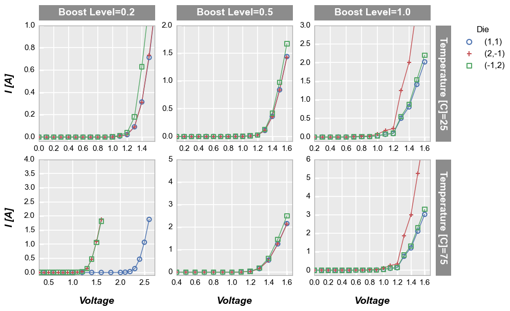 ../_images/basics_ranges_66_0.png