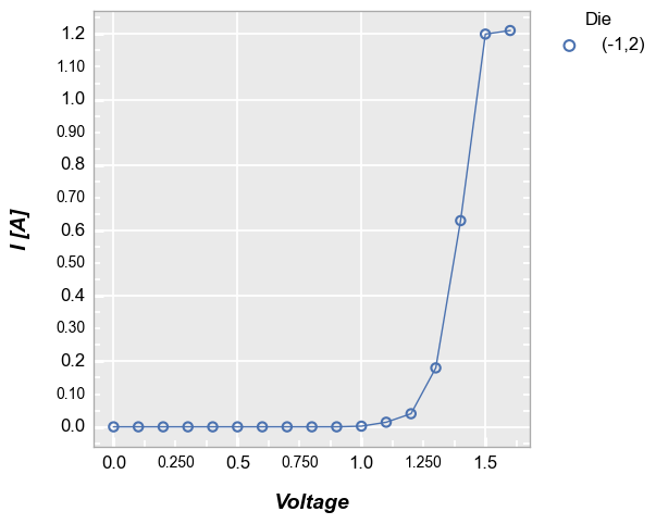 ../_images/basics_ticks_43_0.png