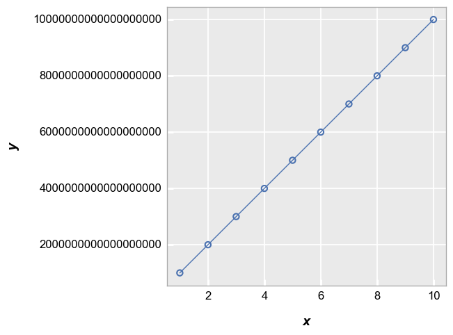 ../_images/basics_ticks_58_0.png