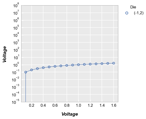 ../_images/basics_ticks_61_0.png