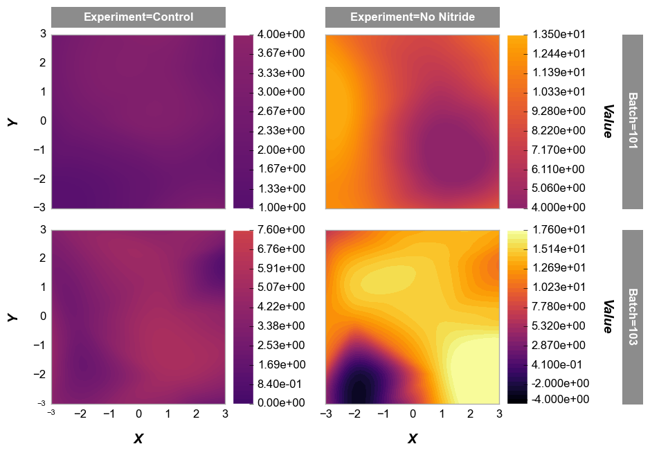 ../_images/basics_ticks_68_0.png