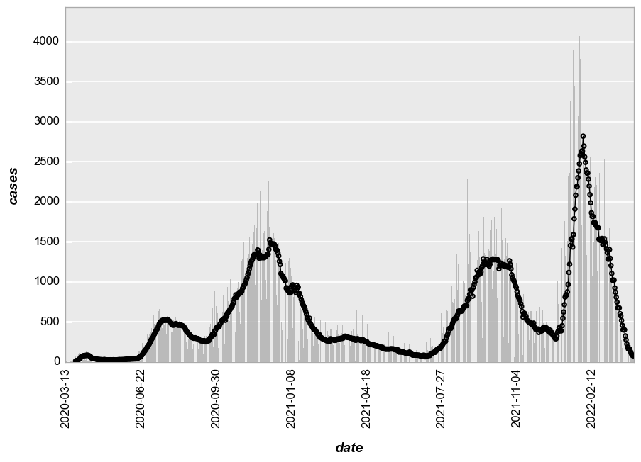 ../_images/plot_types_barplot_43_0.png