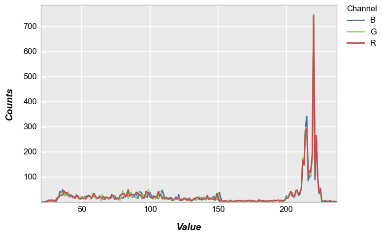 ../_images/plot_types_hist_79_0.png