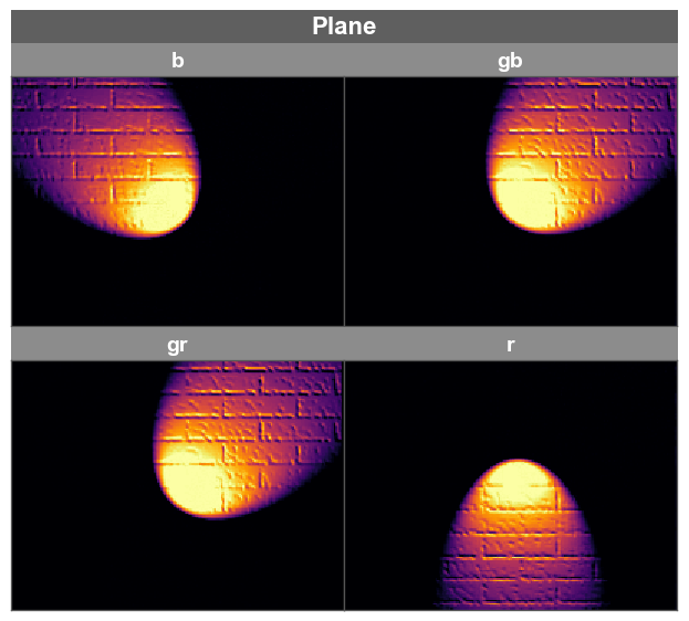 ../_images/plot_types_imshow_54_0.png