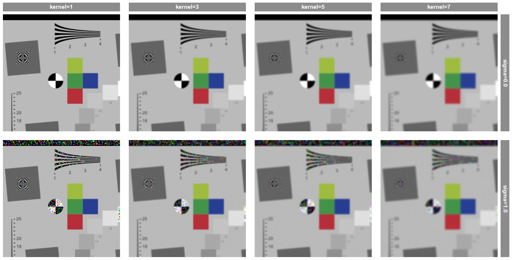 ../_images/plot_types_imshow_72_0.png