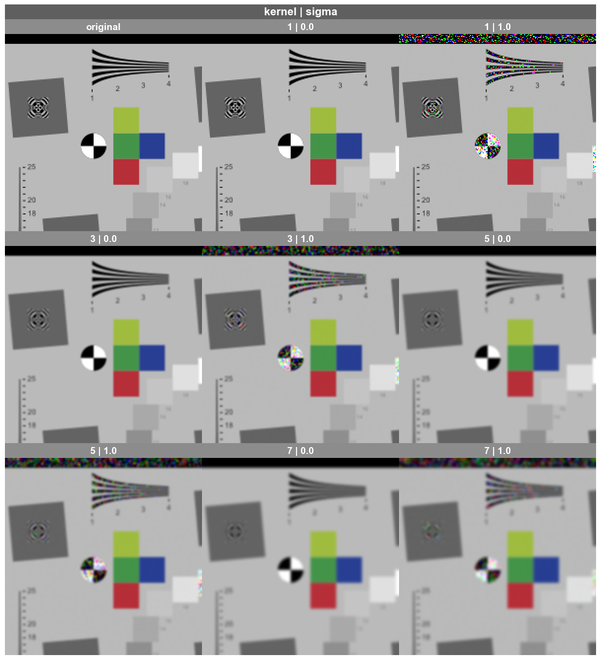 ../_images/plot_types_imshow_76_0.png