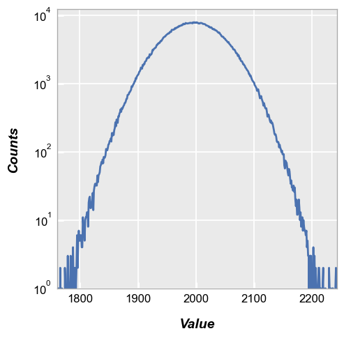 ../_images/plot_types_nq_16_1.png