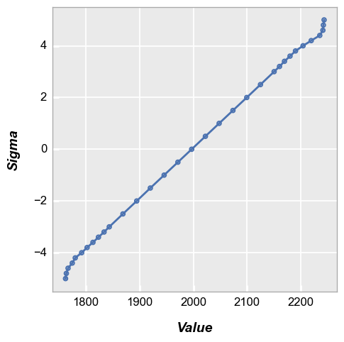 ../_images/plot_types_nq_18_0.png