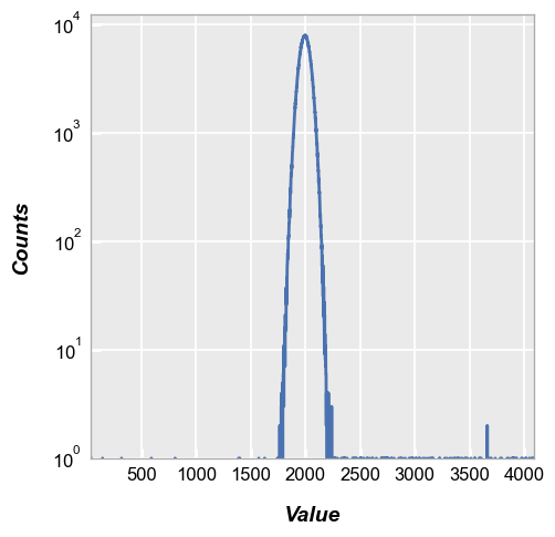 ../_images/plot_types_nq_23_1.png