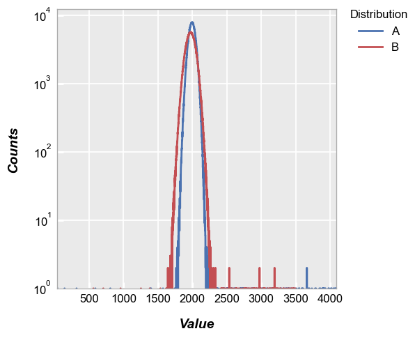 ../_images/plot_types_nq_30_1.png