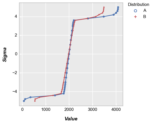 ../_images/plot_types_nq_32_0.png