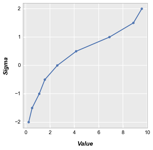 ../_images/plot_types_nq_37_0.png
