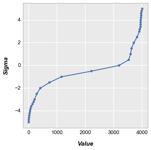 ../_images/plot_types_nq_42_0.png