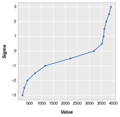 ../_images/plot_types_nq_47_0.png