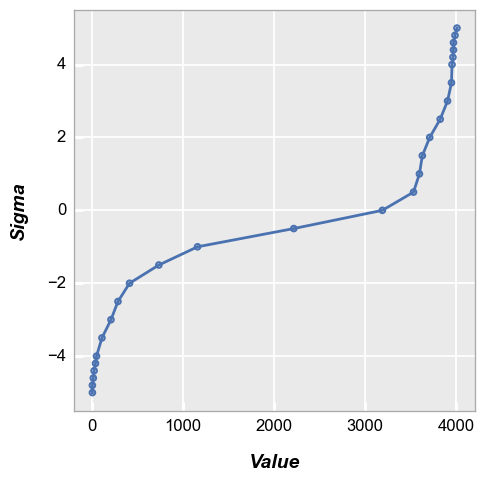 ../_images/plot_types_nq_51_0.png