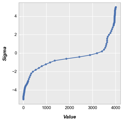 ../_images/plot_types_nq_54_0.png
