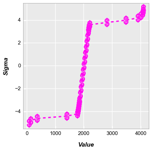 ../_images/plot_types_nq_61_0.png