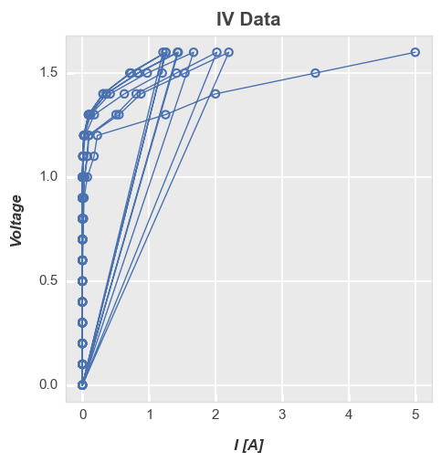 ../_images/plot_types_plot_102_0.png