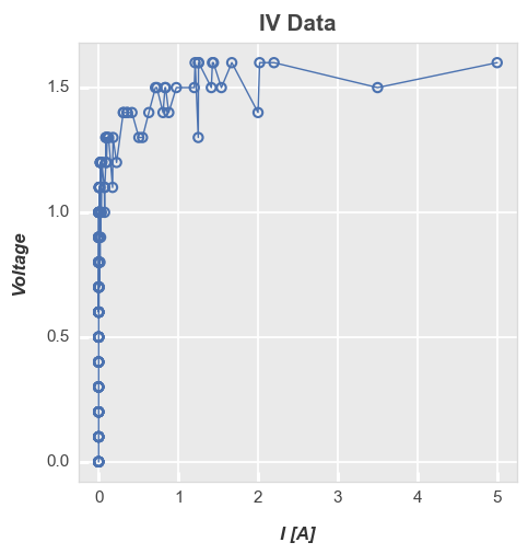 ../_images/plot_types_plot_104_0.png