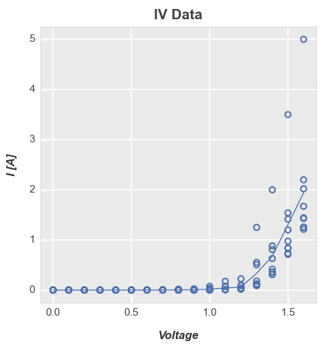 ../_images/plot_types_plot_106_0.png