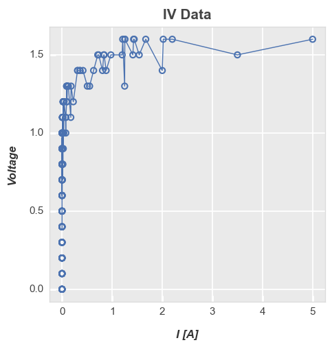 ../_images/plot_types_plot_108_0.png
